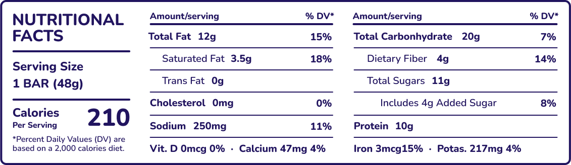 Dark Chocolate Pink Himalayan Salt Nutrition Facts