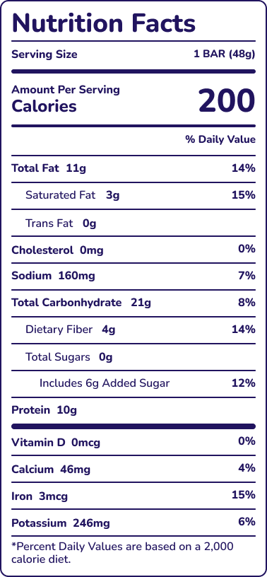 Caffe Mocha Almond Chip Nutrition Facts