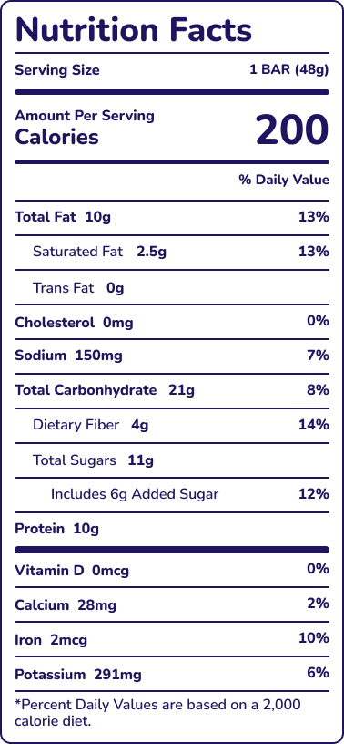 Peanut Butter Dark Chocolate Nutrition Facts