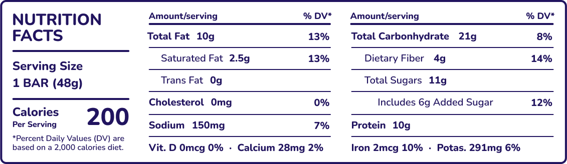 Peanut Butter Dark Chocolate Nutrition Facts