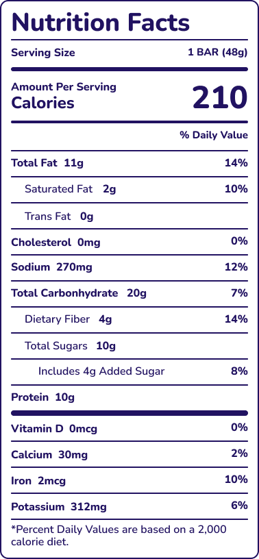 Salted Peanut Butter Crunch Nutrition Facts