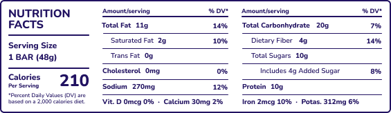 Salted Peanut Butter Crunch Nutrition Facts